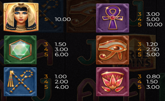 queen of egypt exotic wilds paytable 1