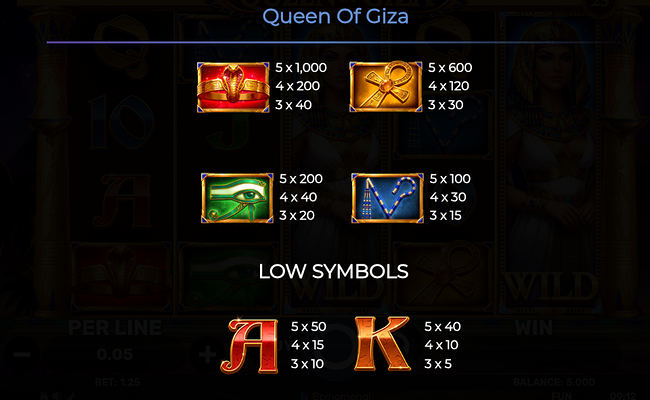 queen of giza paytable 1