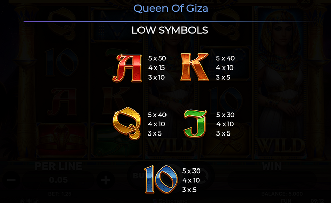 queen of giza paytable 2