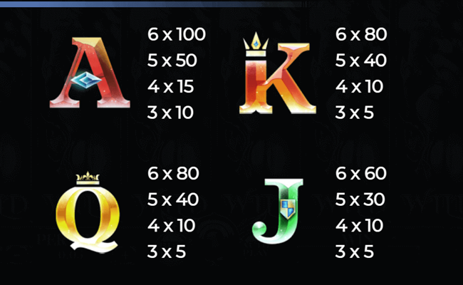 queen of ice expanded edition paytable 2