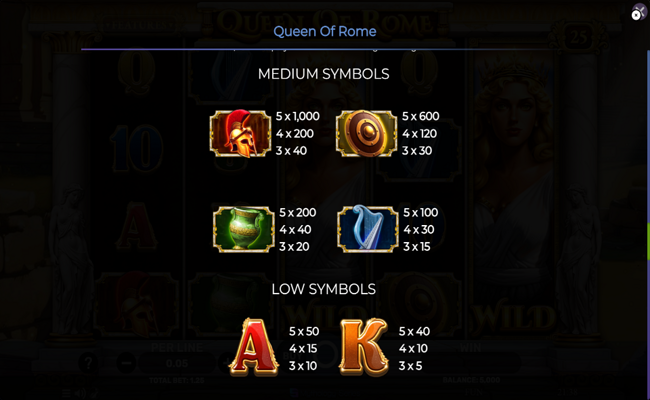 queen of rome paytable 1