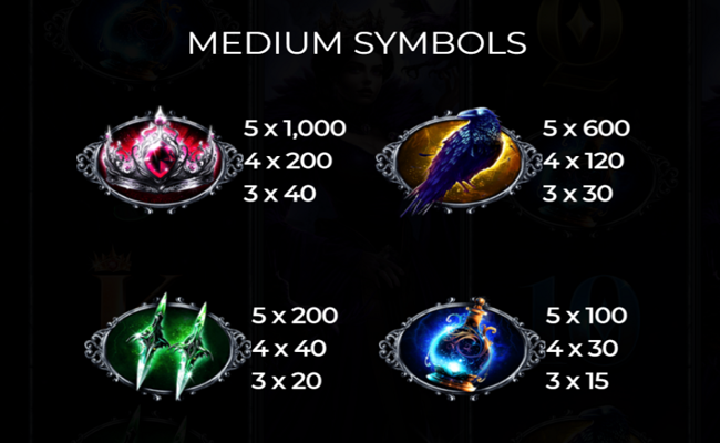 queen of shadows paytable 1