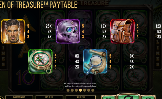 queen of treasure paytable 1