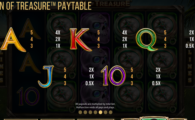 queen of treasure paytable 2