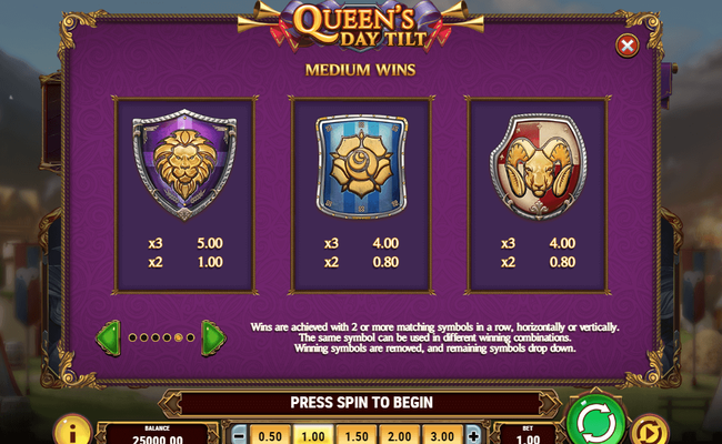 queens day tilt paytable 2