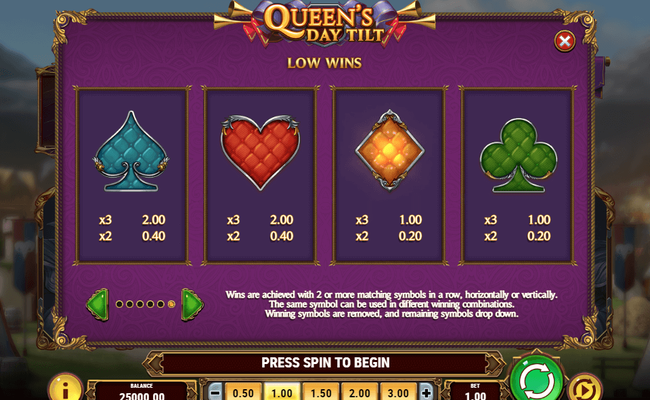 queens day tilt paytable 3