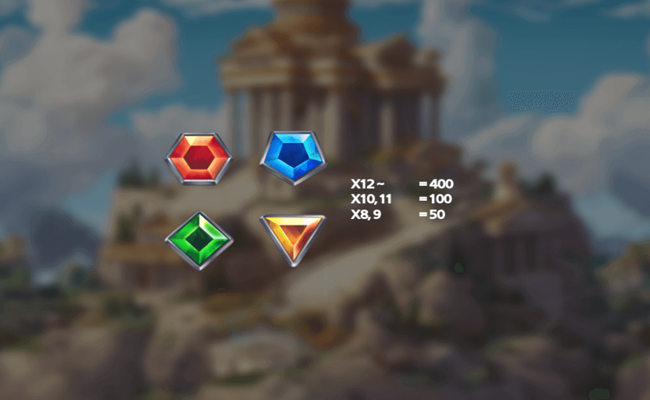 quests of olympus win streak paytable2