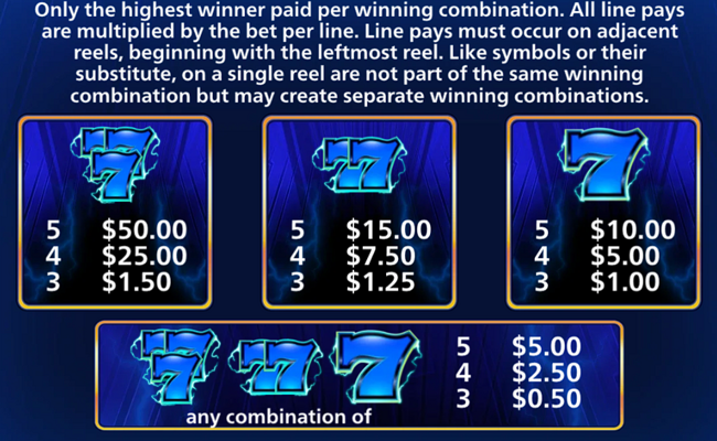 quick hit blitz blue paytable 1