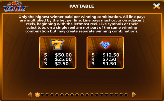 quick hit blitz gold paytable 1