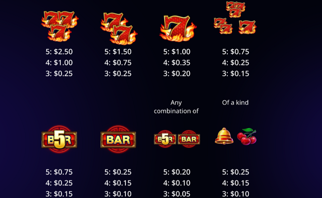quick hit link 888 paytable