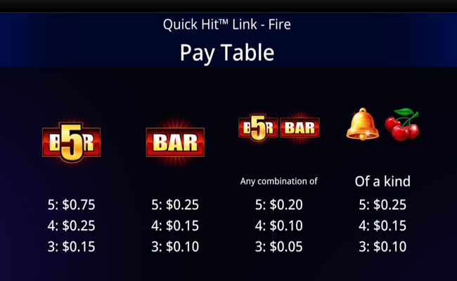 quick hit link fire paytable 2