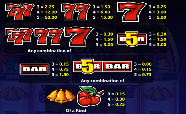 quick hit super wheel wild red paytable