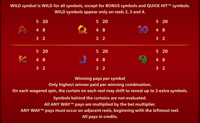 quick hit ultra pays monkeys fortune paytable 2