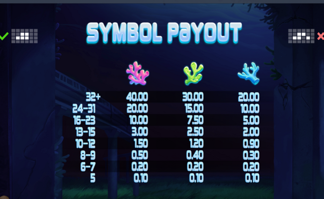qxygen 3 paytable 2