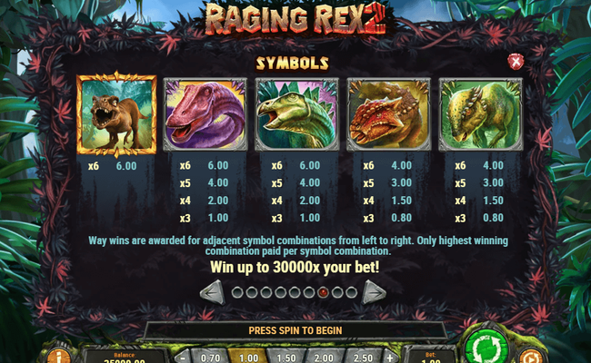 raging rex 2 paytable 1