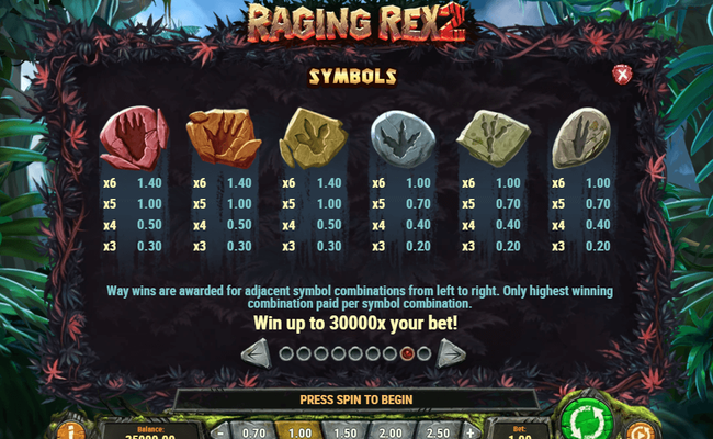 raging rex 2 paytable 2