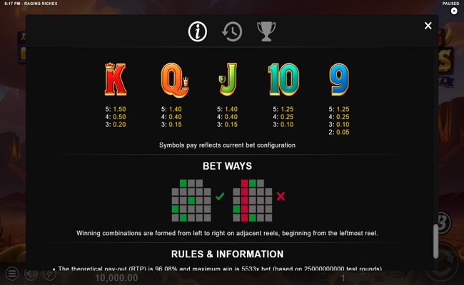 raging riches fortune frenzy paytable 2