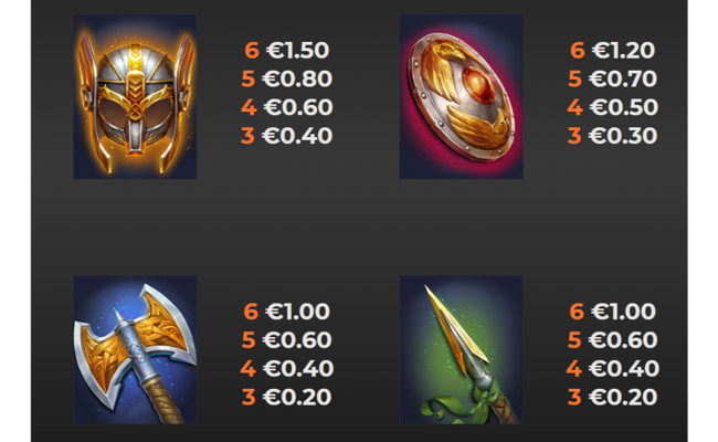 ragnaravens wildenergy paytable 1