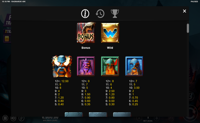 ragnarok 40k paytable 1