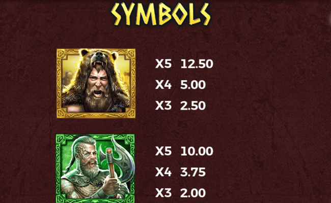 ragnars conquest paytable 1
