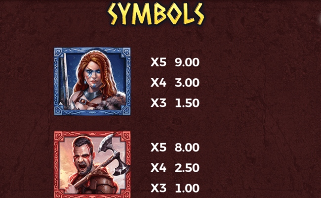 ragnars conquest paytable 2