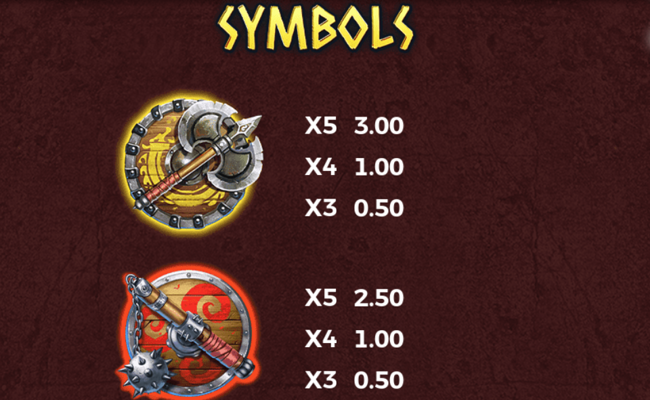 ragnars conquest paytable 3