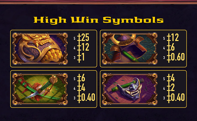 raiden shogun paytable 1