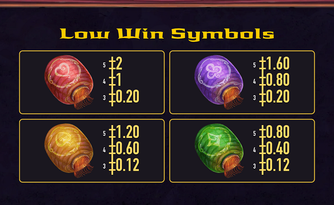 raiden shogun paytable 2