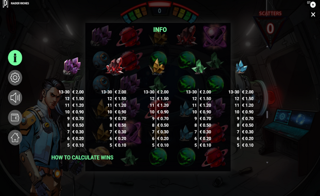 raider riches paytable 2