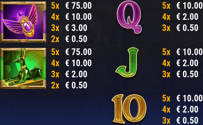 raiders of the lost book paytable 2