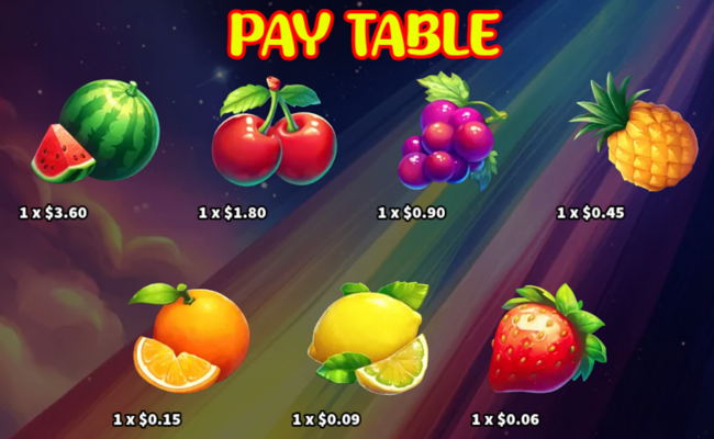 rainbow fruit flowin paytable