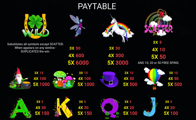rainbow lady paytable