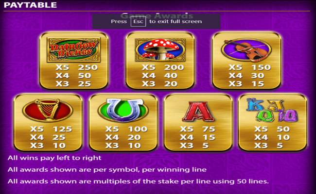 rainbow riches drops of gold paytable 1
