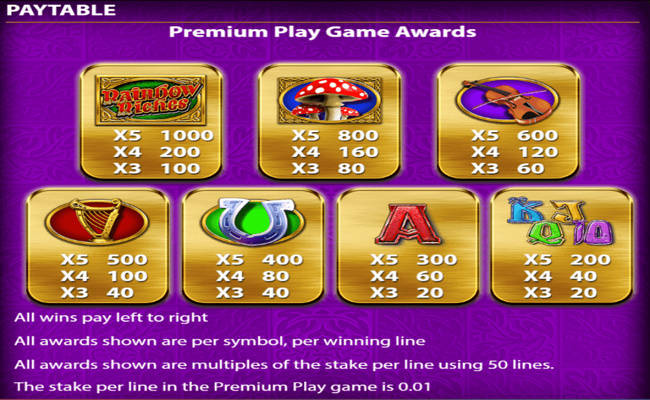 rainbow riches drops of gold paytable 2
