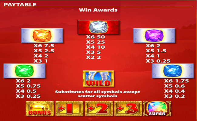 rainbow riches megaways buy pass paytable 1