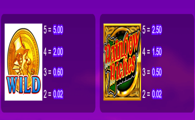 rainbow riches paytable 1