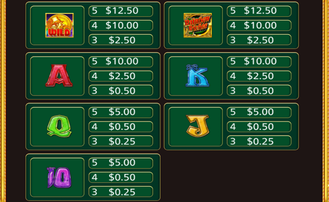 rainbow riches power mix paytable