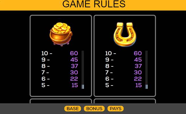 rainbow trinkets paytable 1