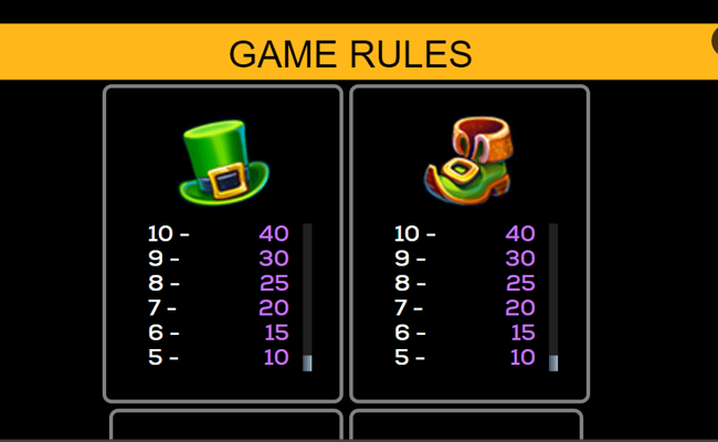 rainbow trinkets paytable 2