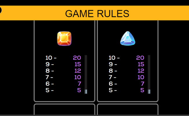 rainbow trinkets paytable 3