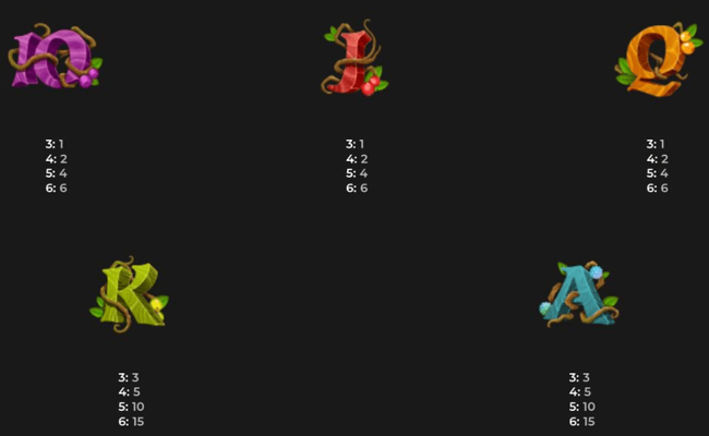 rainbow wilds megaways paytable 2