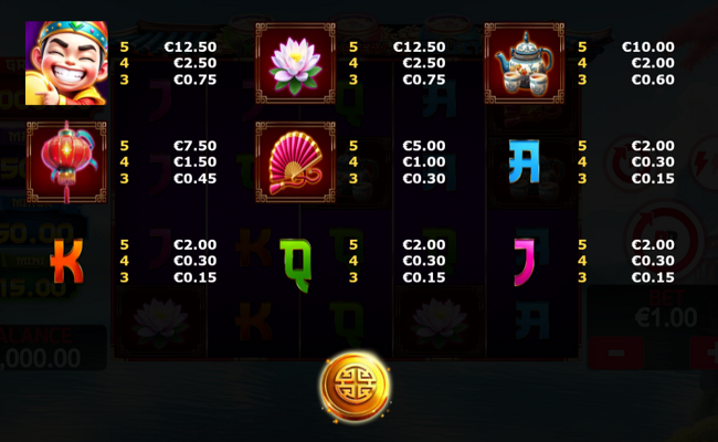 rake it in pots of gold paytable