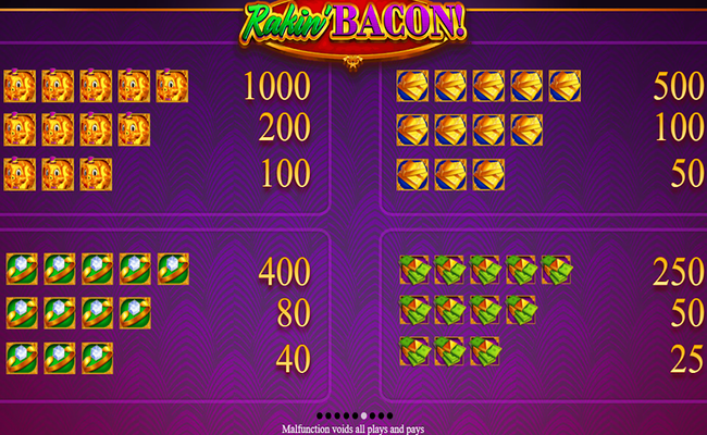 rakin bacon paytable 1