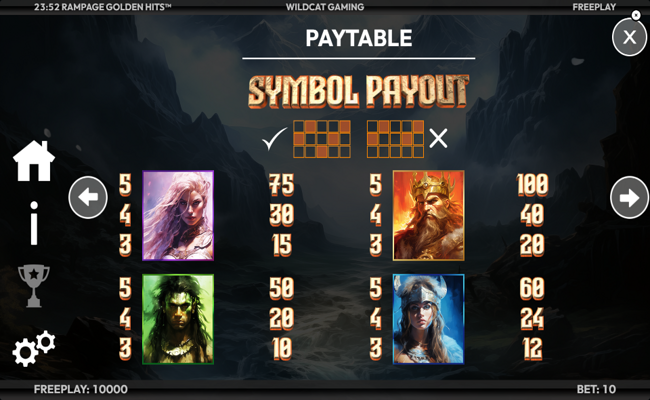 rampage golden hits paytable 1