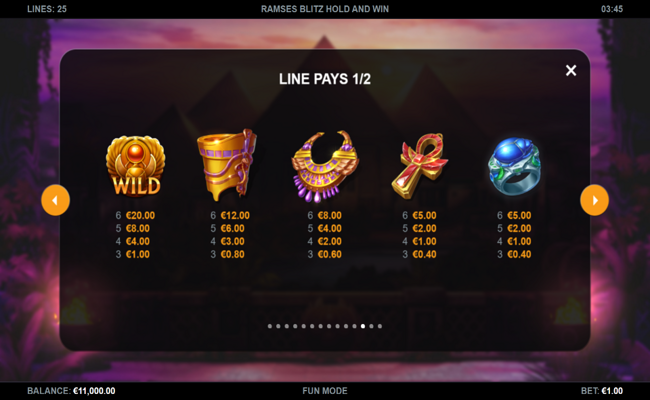 ramses blitz hold and win paytable 1
