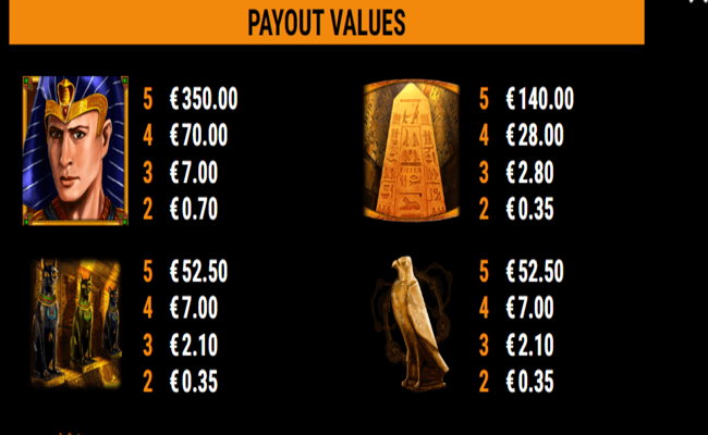 ramses book double rush paytable