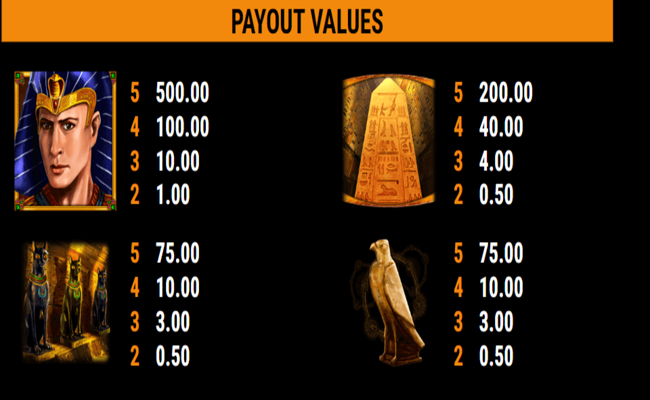 ramses book paytable
