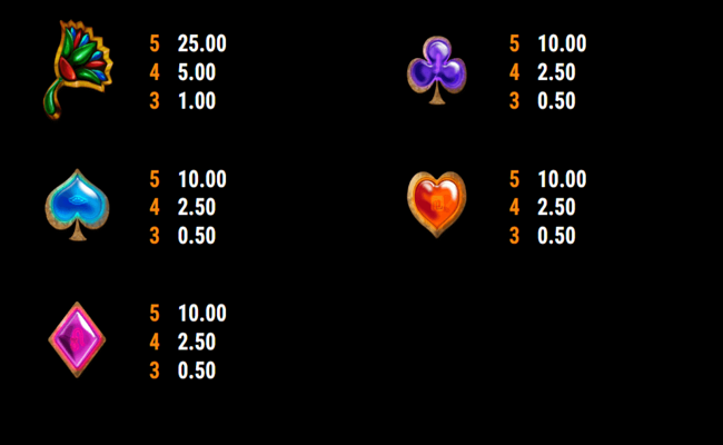 ramses book paytable2