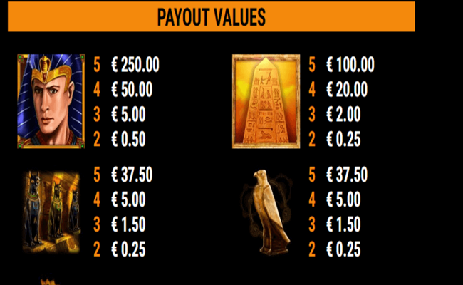 ramses book roar paytable