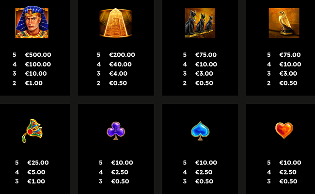 ramses book rock edition paytable 1